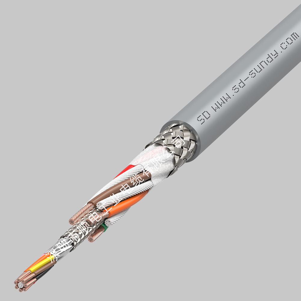 順電—高柔性拖鏈電纜 在定制家具制造裝備行業的應用